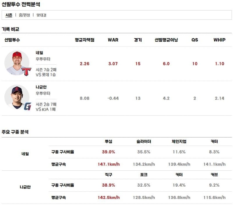 선발.jpg
