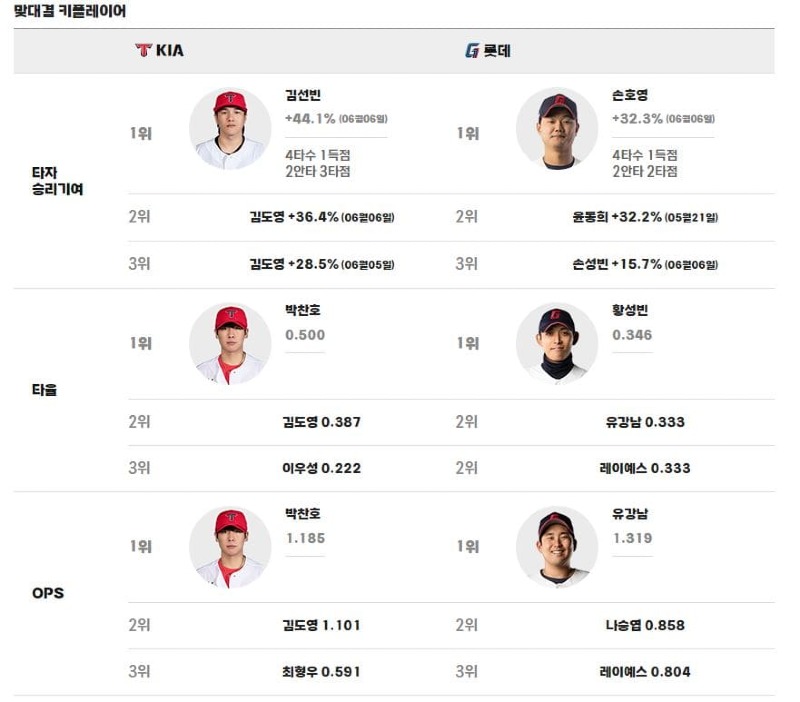 맞대결.jpg