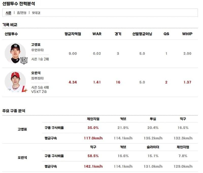 선발.jpg