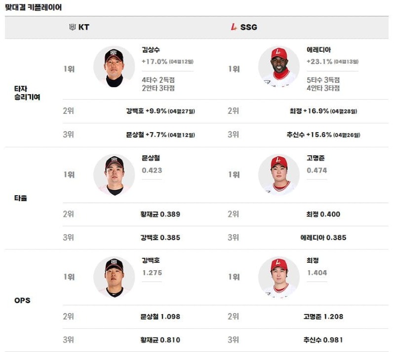 맞대결.jpg