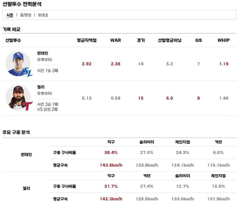 선발.jpg