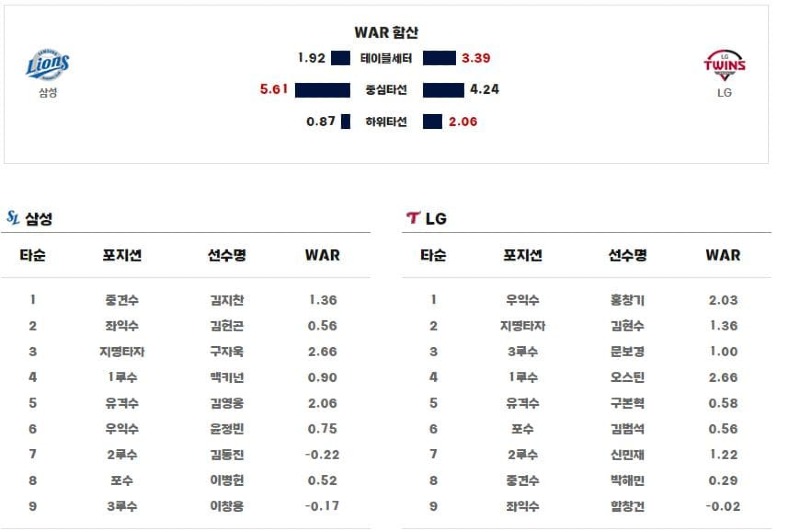 라인업.jpg