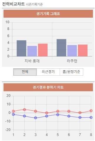 전력비교.jpg
