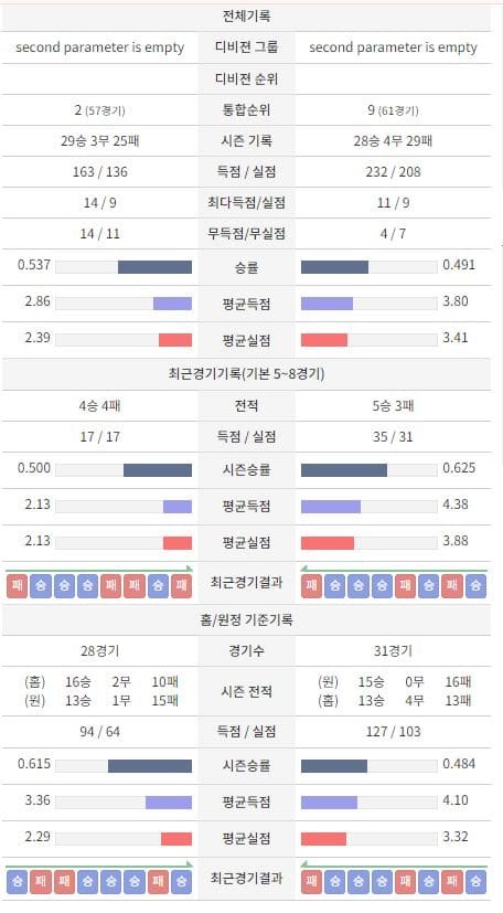 전체기록.jpg