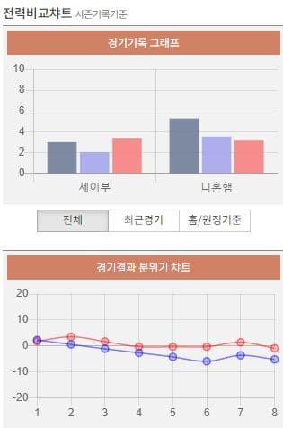 전력.jpg