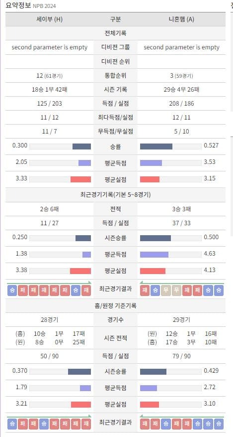 요약정보.jpg