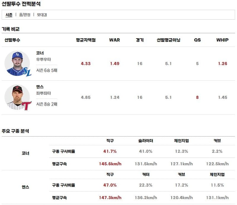 선발.jpg
