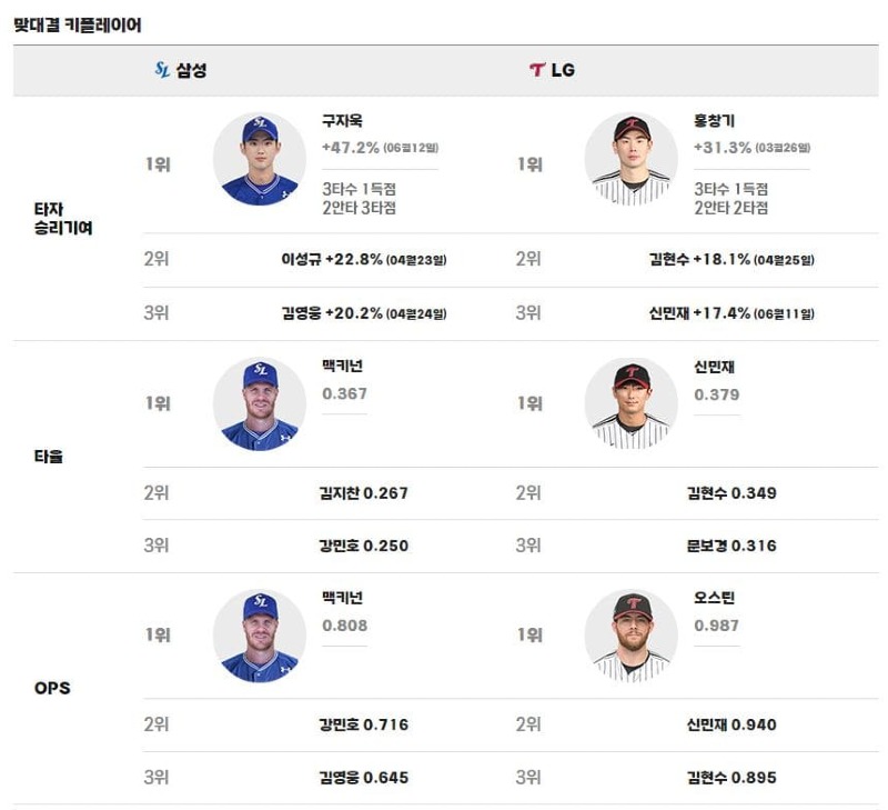 맞대결.jpg