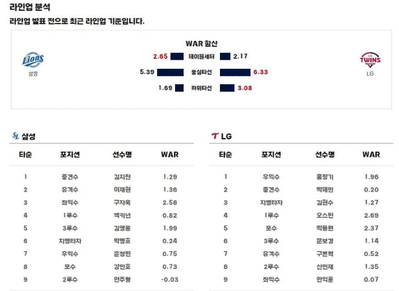 라인업.jpg
