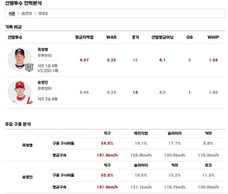 선발.jpg
