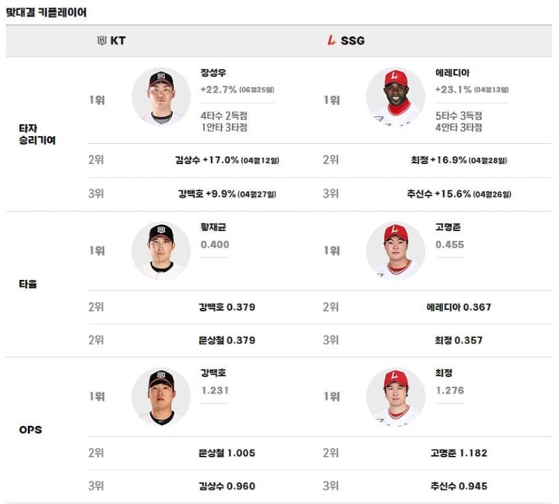 맞대결.jpg