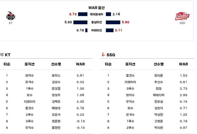 라인업.jpg