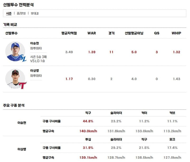 선발.jpg