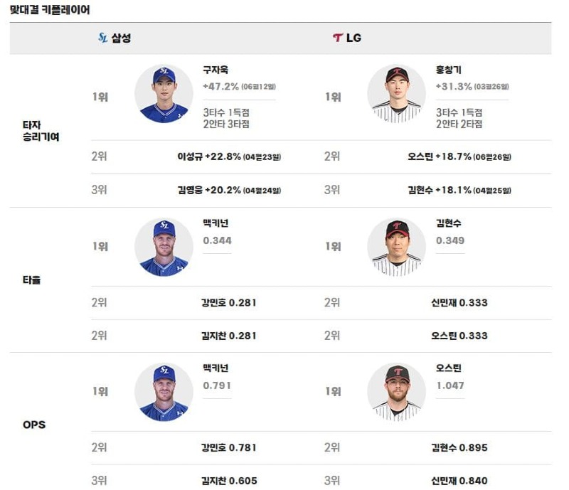맞대결.jpg