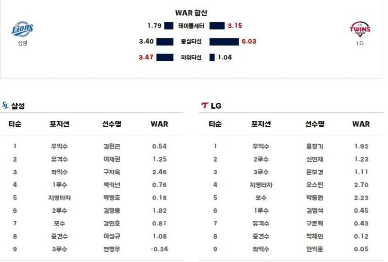 라인업.jpg