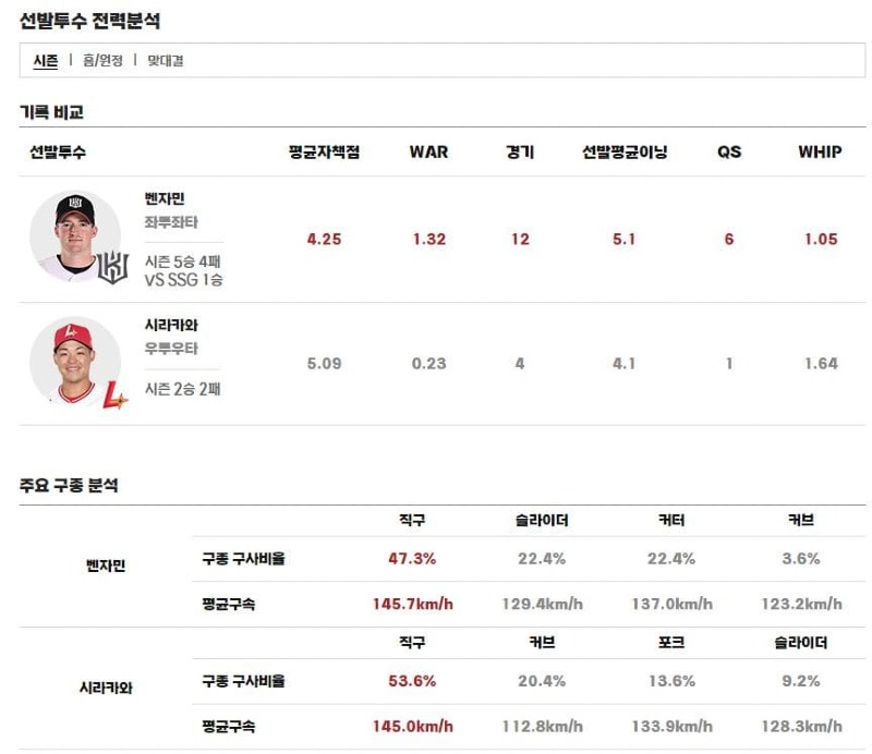 선발.jpg