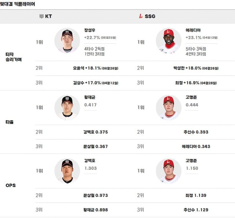 맞대결.jpg