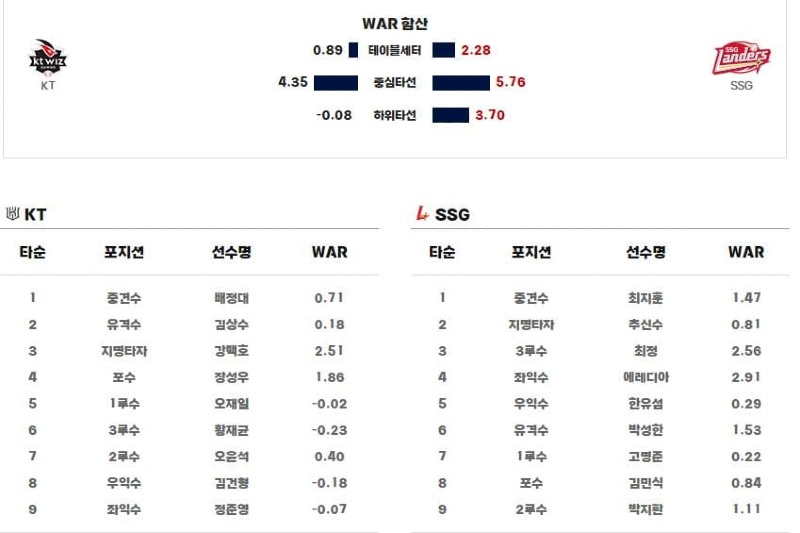 라인업.jpg