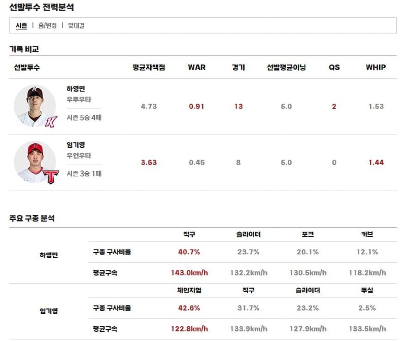 선발.jpg