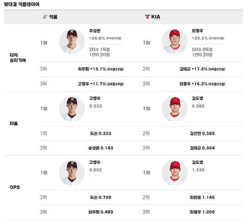 맞대결.jpg