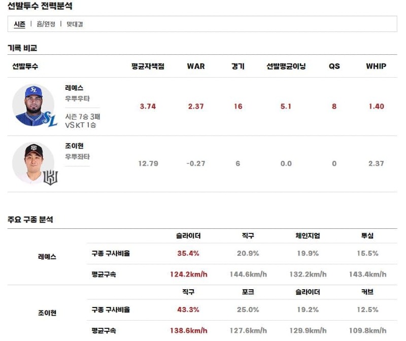 선발.jpg
