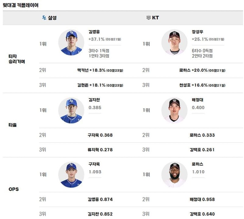 맞대결.jpg