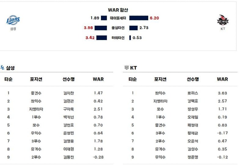 라인업.jpg