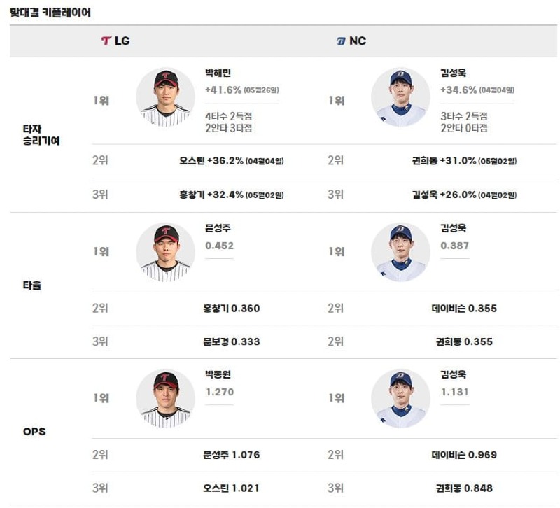 맞대결.jpg