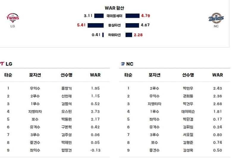 라인업.jpg