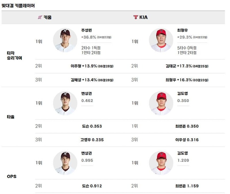맞대결.jpg