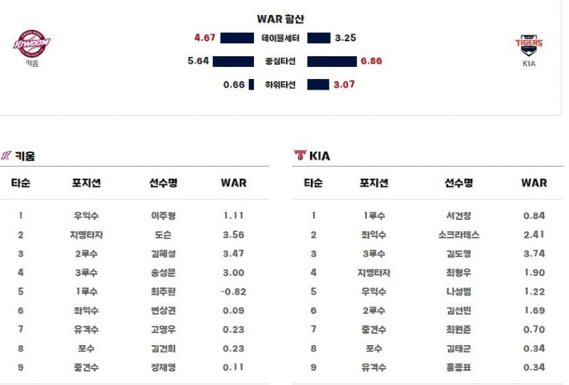 라인업.jpg