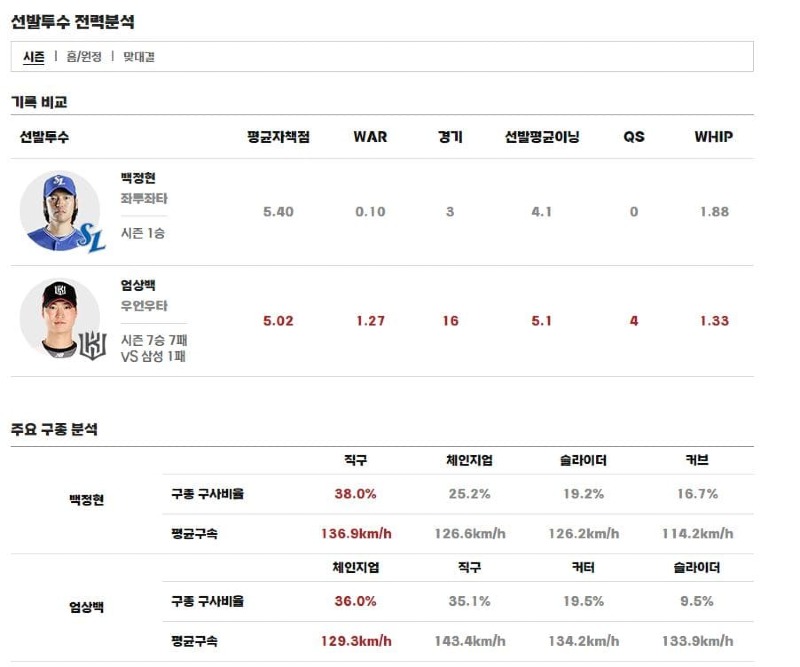 선발.jpg