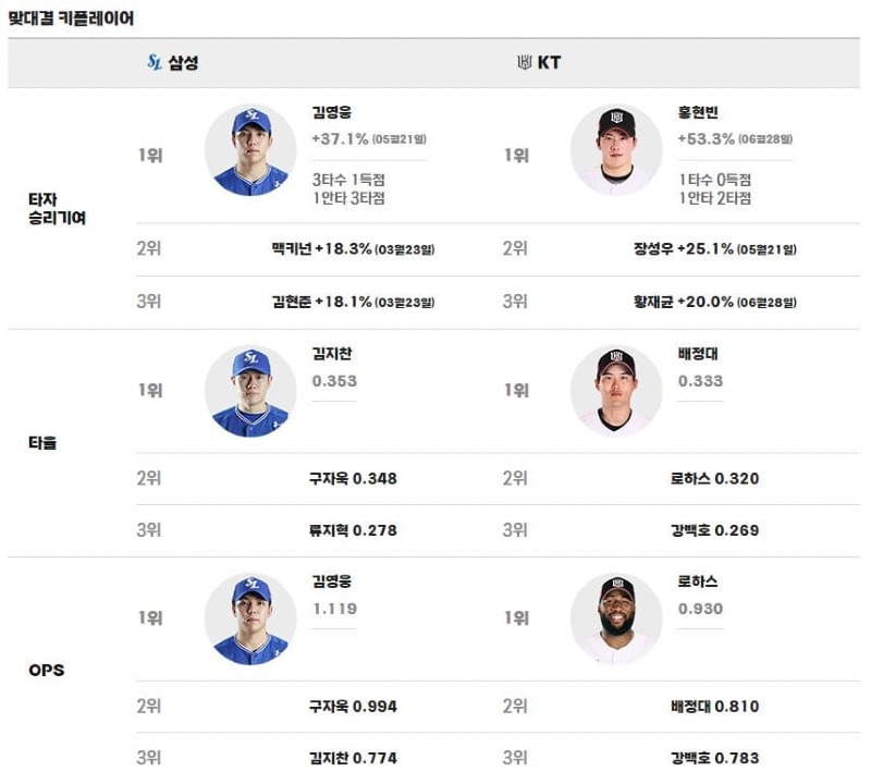 맞대결.jpg