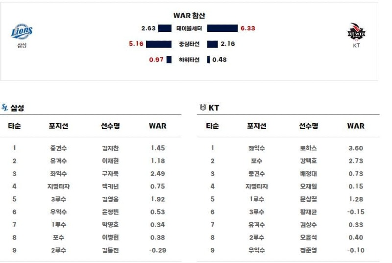 라인업.jpg