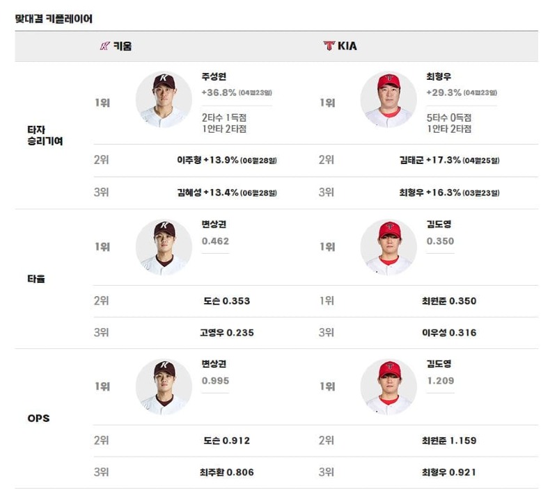 맞대결.jpg