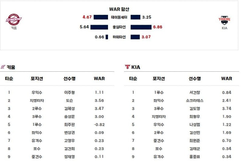 라인업.jpg
