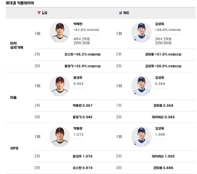 맞대결.jpg