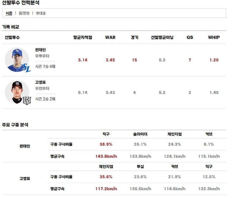 선발.jpg