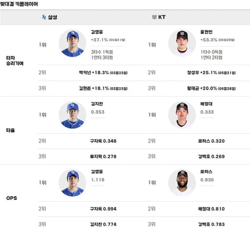 맞대결.jpg