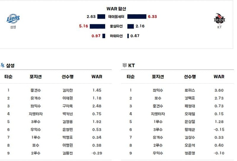 라인업.jpg