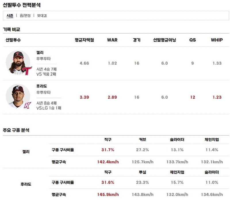선발.jpg