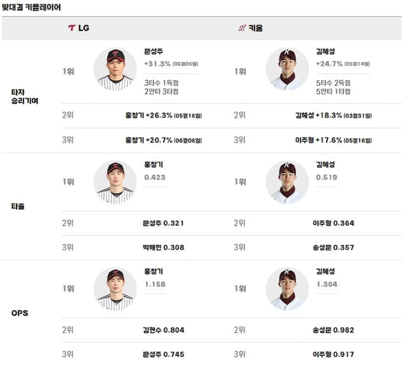맞대결.jpg