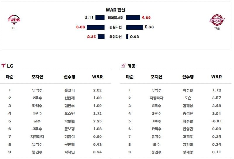 라인업.jpg