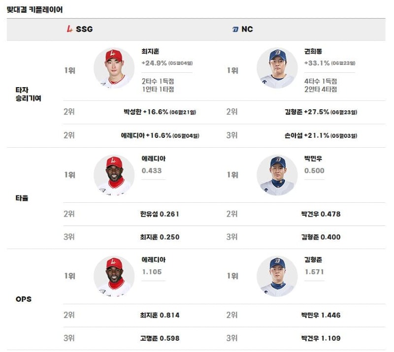 맞대결.jpg