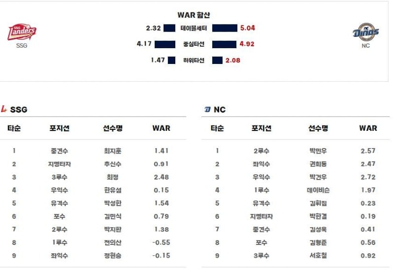 라인업.jpg