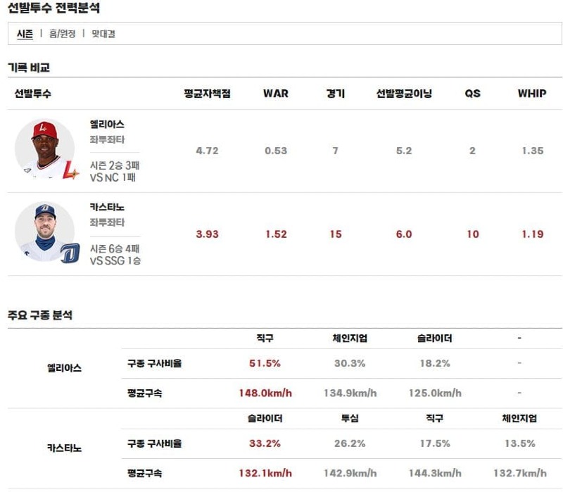선발.jpg