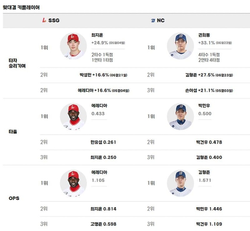 맞대결.jpg