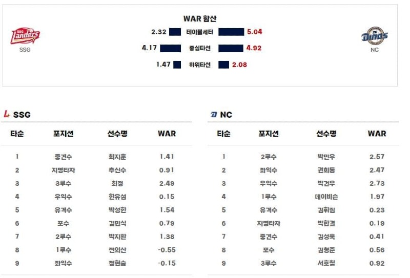 라인업.jpg