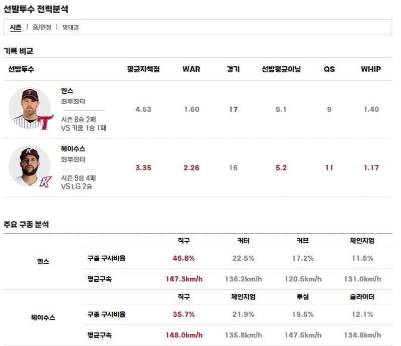 선발.jpg