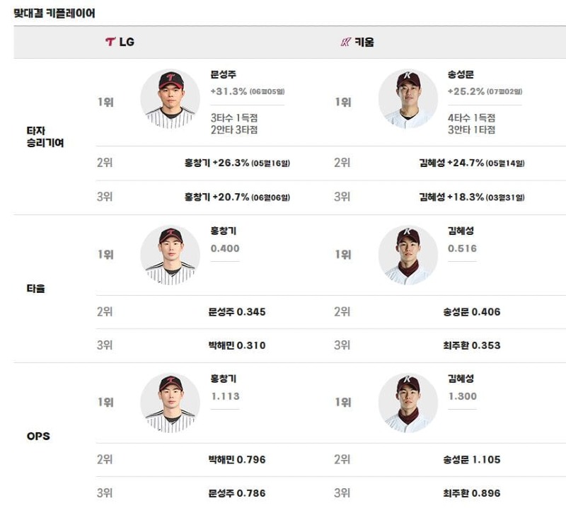 맞대결.jpg